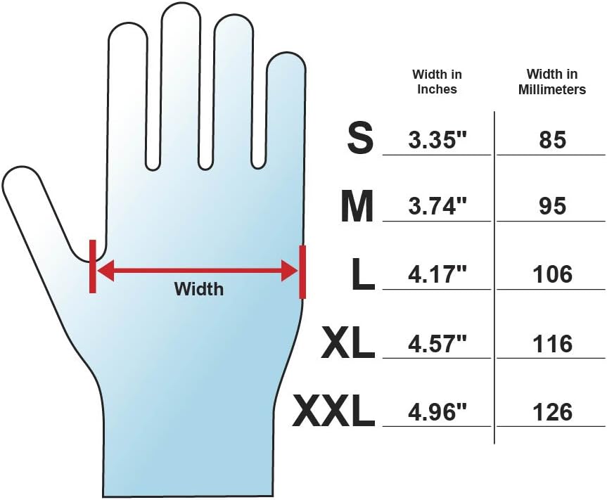 Hero Latex Exam Glove